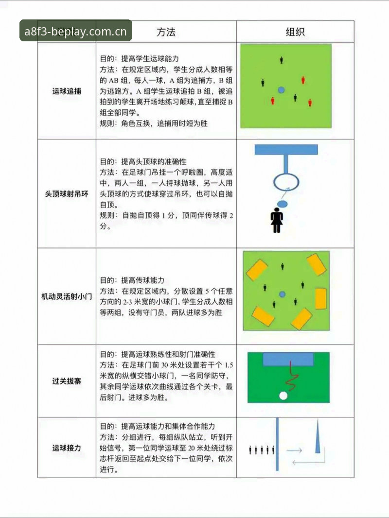 beplay体育平台极致游戏体验完整指南：从A8F3入门到实战技巧